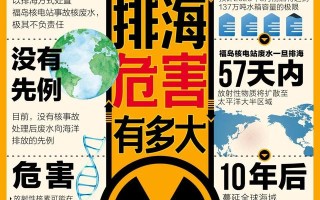 日本核污染水已进入大海?何时到达中国沿海？海鲜还能吃吗？