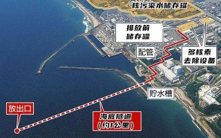日本核污染水已进入大海?海关总署：全面暂停进口日本水产品！ 